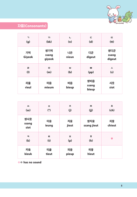 Ebook and Diary Set
